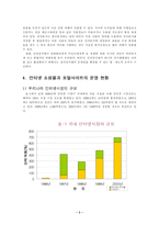 [정보통신]인터넷 쇼핑몰과 포탈사이트의 소비자문제-3