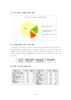 [정보통신]인터넷 쇼핑몰과 포탈사이트의 소비자문제-4