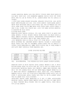[기업경영]전자상거래의 현황과 활성화 방안-9