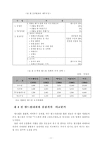 [경제효과]월드컵이 경제와 관광에 미치는 영향과 파급효과-6