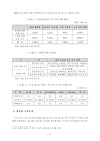 [경제효과]월드컵이 경제와 관광에 미치는 영향과 파급효과-11