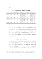 [스포츠효과]월드컵과 아시안 게임의 순기능과 역기능-15