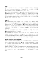 [인터넷시장]전자상거래의 발전 동향-14