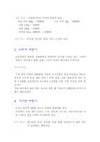 [사업계획서]자판기 사업계획서-2