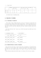 [마케팅]마케팅 성공사례(가이자동차)-3