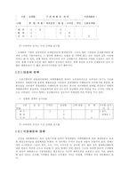 [마케팅]마케팅 성공사례(가이자동차)-9