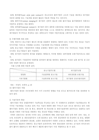 [학사]국내 벤처기업의 국제화에 대한 연구-6