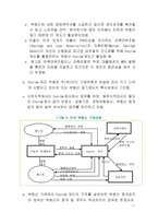 부동산 Escrow 제도 개념 및 국내 여건 분석-3