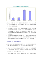부동산 Escrow 제도 개념 및 국내 여건 분석-10