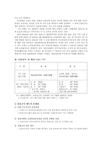 [영어]영어임용고사 제도에 대한 문제점과 해결방안-3