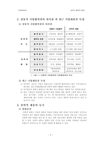 [전략적제휴]전략적 제휴와 사례분석-삼미종합 특수강-3