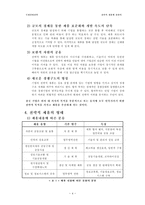 [전략적제휴]전략적 제휴와 사례분석-삼미종합 특수강-4