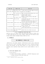 [전략적제휴]전략적 제휴와 사례분석-삼미종합 특수강-13