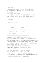 [독후감]`부자아빠 가난한 아빠 2` 를 읽고 나서-2