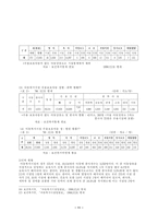 [아동복지]우리나라 아동복지시설의 현황과 발전방향-11