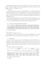 [사회복지론] 한국 아동복지의 과제-15