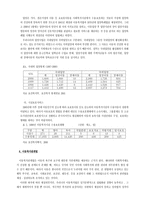 [사회복지론] 한국 아동복지의 과제-16