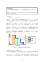 [마케팅]일동 후디스 아기밀 마케팅전략-5