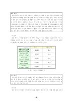 [마케팅]일동 후디스 아기밀 마케팅전략-9