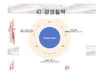 [국제경영]오리온 초코파이 중국진출사례-7