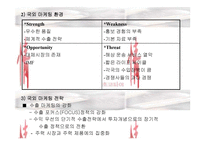 [국제경영]오리온 초코파이 중국진출사례-19