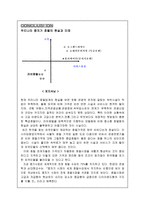 [호텔경영]홀리데이인호텔 분석 및 중저가 호텔의 현실과 미래-12