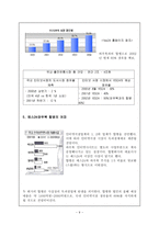 [인터넷비즈니스]인터넷서점 yes24 분석과 향후전략-9