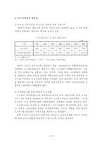 [부동산]신도시개발 및 향후 개발방향-6