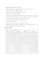 [유체역학]압력계보정실험-5