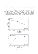 [유체역학]펌프성능실험-6