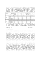 [학교교육]학교교육의 문제점과 그 대처방안-5