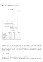 e-business의 생존과 방향-6