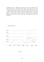 [부동산관리] 서울 강남주택 수요분석-12