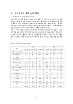 [부동산관리] 서울 강남주택 수요분석-13