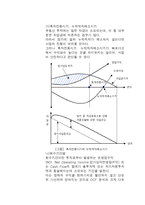[부동산]부동산 투자분석과 투자의사결정에 관한 고찰-10