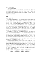 [부동산학]부동산금융에 대해서-9