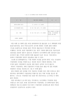 도시계획과정에서의 주민 참여의 한계와 확대방안-8