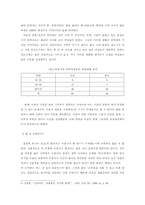 [매춘에관해]한국의 매춘산업-9