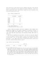교육을 어떻게 할 것인가 - 사립대학의 문제를 중심으로.-12