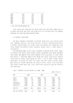 교육을 어떻게 할 것인가 - 사립대학의 문제를 중심으로.-13