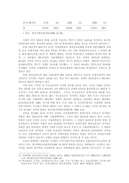교육을 어떻게 할 것인가 - 사립대학의 문제를 중심으로.-14