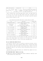 국내 방송 프로그램의 일본프로그램 모방-18