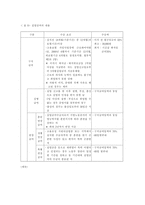 고용보험제도의 모든것-12