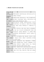 [사회복지]계획과 계약-3