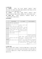 [사회복지]계획과 계약-6