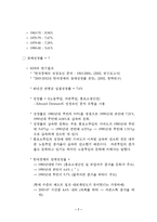 한국 경제의 이해-7