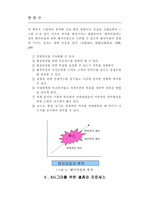 [품질경영]서비스 산업의  6시그마 사례 및 구축-8