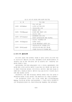 [품질경영]6시그마 도입과 성공사례, 경영전략-5