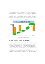 [품질경영]6시그마 도입과 성공사례, 경영전략-7
