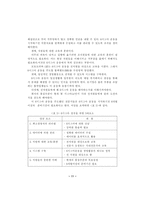 [품질경영]6시그마 도입과 성공사례, 경영전략-11